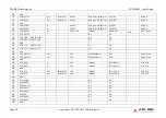 Preview for 56 page of ADLINK Technology SMARC NXP LEC-IMX8M User Manual