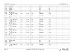 Preview for 57 page of ADLINK Technology SMARC NXP LEC-IMX8M User Manual