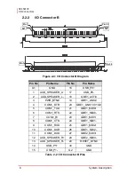 Предварительный просмотр 22 страницы ADLINK Technology SP-15W03 Series User Manual