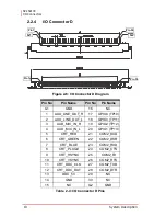 Предварительный просмотр 24 страницы ADLINK Technology SP-15W03 Series User Manual