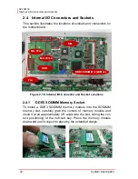 Предварительный просмотр 36 страницы ADLINK Technology SP-15W03 Series User Manual