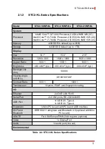 Предварительный просмотр 15 страницы ADLINK Technology STC2-10WP-AL User Manual