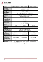 Предварительный просмотр 16 страницы ADLINK Technology STC2-10WP-AL User Manual