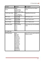 Предварительный просмотр 41 страницы ADLINK Technology STC2-10WP-AL User Manual