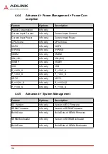 Предварительный просмотр 44 страницы ADLINK Technology STC2-10WP-AL User Manual