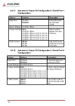 Предварительный просмотр 48 страницы ADLINK Technology STC2-10WP-AL User Manual