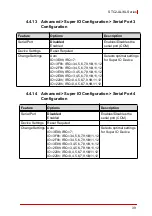 Предварительный просмотр 49 страницы ADLINK Technology STC2-10WP-AL User Manual