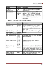 Предварительный просмотр 59 страницы ADLINK Technology STC2-10WP-AL User Manual