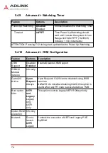 Предварительный просмотр 84 страницы ADLINK Technology STC2-10WP-AL User Manual