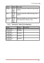 Предварительный просмотр 85 страницы ADLINK Technology STC2-10WP-AL User Manual