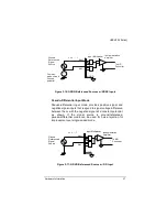 Preview for 41 page of ADLINK Technology USB-1901 User Manual