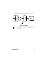 Preview for 43 page of ADLINK Technology USB-1901 User Manual