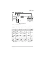 Preview for 51 page of ADLINK Technology USB-1901 User Manual