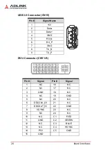 Предварительный просмотр 38 страницы ADLINK Technology VPX3000 Series Manual