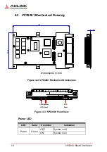 Preview for 28 page of ADLINK Technology VPX3001 Series Manual