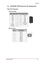 Preview for 37 page of ADLINK Technology VPX3001 Series Manual