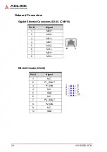 Preview for 38 page of ADLINK Technology VPX3001 Series Manual