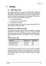 Preview for 49 page of ADLINK Technology VPX3001 Series Manual