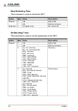 Preview for 50 page of ADLINK Technology VPX3001 Series Manual