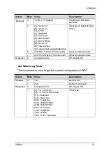 Preview for 51 page of ADLINK Technology VPX3001 Series Manual