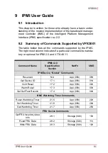 Preview for 91 page of ADLINK Technology VPX3001 Series Manual