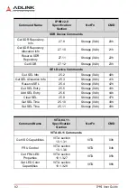 Preview for 92 page of ADLINK Technology VPX3001 Series Manual