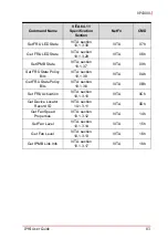 Preview for 93 page of ADLINK Technology VPX3001 Series Manual