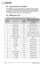 Preview for 94 page of ADLINK Technology VPX3001 Series Manual