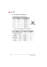 Preview for 22 page of ADLINK Technology XMC-E540 User Manual