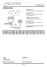 Preview for 8 page of AdLuminis 324002 Quick Start Manual