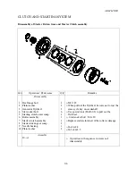 Preview for 71 page of ADLY MOTO ATV-300 Service Manual