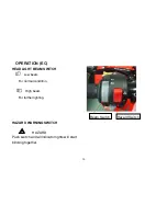 Preview for 17 page of Adly Motor ATV-400XS Owner'S Manual