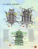 Preview for 3 page of ADM Armadillo Sidemount Operation Manual