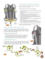 Preview for 7 page of ADM Armadillo Sidemount Operation Manual