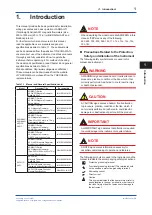 Preview for 2 page of Admag AX01C Installation Manual