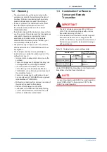 Preview for 7 page of Admag AX01C Installation Manual