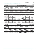 Preview for 19 page of Admag AX01C Installation Manual