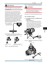 Preview for 32 page of Admag AX01C Installation Manual