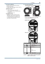 Preview for 33 page of Admag AX01C Installation Manual