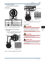 Preview for 36 page of Admag AX01C Installation Manual