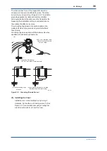 Preview for 37 page of Admag AX01C Installation Manual