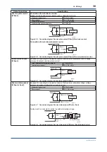 Preview for 39 page of Admag AX01C Installation Manual