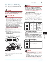 Preview for 50 page of Admag AX01C Installation Manual