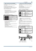 Preview for 51 page of Admag AX01C Installation Manual