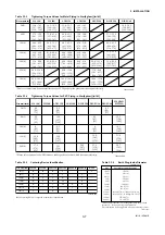 Предварительный просмотр 12 страницы Admag SE100DJ/EJ User Manual