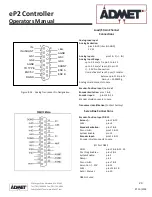 Preview for 24 page of ADMET eP2 Operator'S Manual