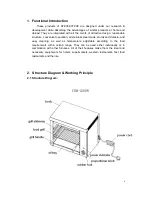 Предварительный просмотр 4 страницы Admiral Craft CHM-1200W User Manual