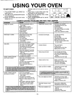 Preview for 11 page of Admiral A3875XRA Use And Care Manual