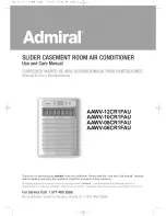 Admiral AAWV-06CR1FAU Use And Care Manual предпросмотр