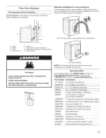 Preview for 13 page of Admiral AED4675YQ0 Installation Instructions Manual